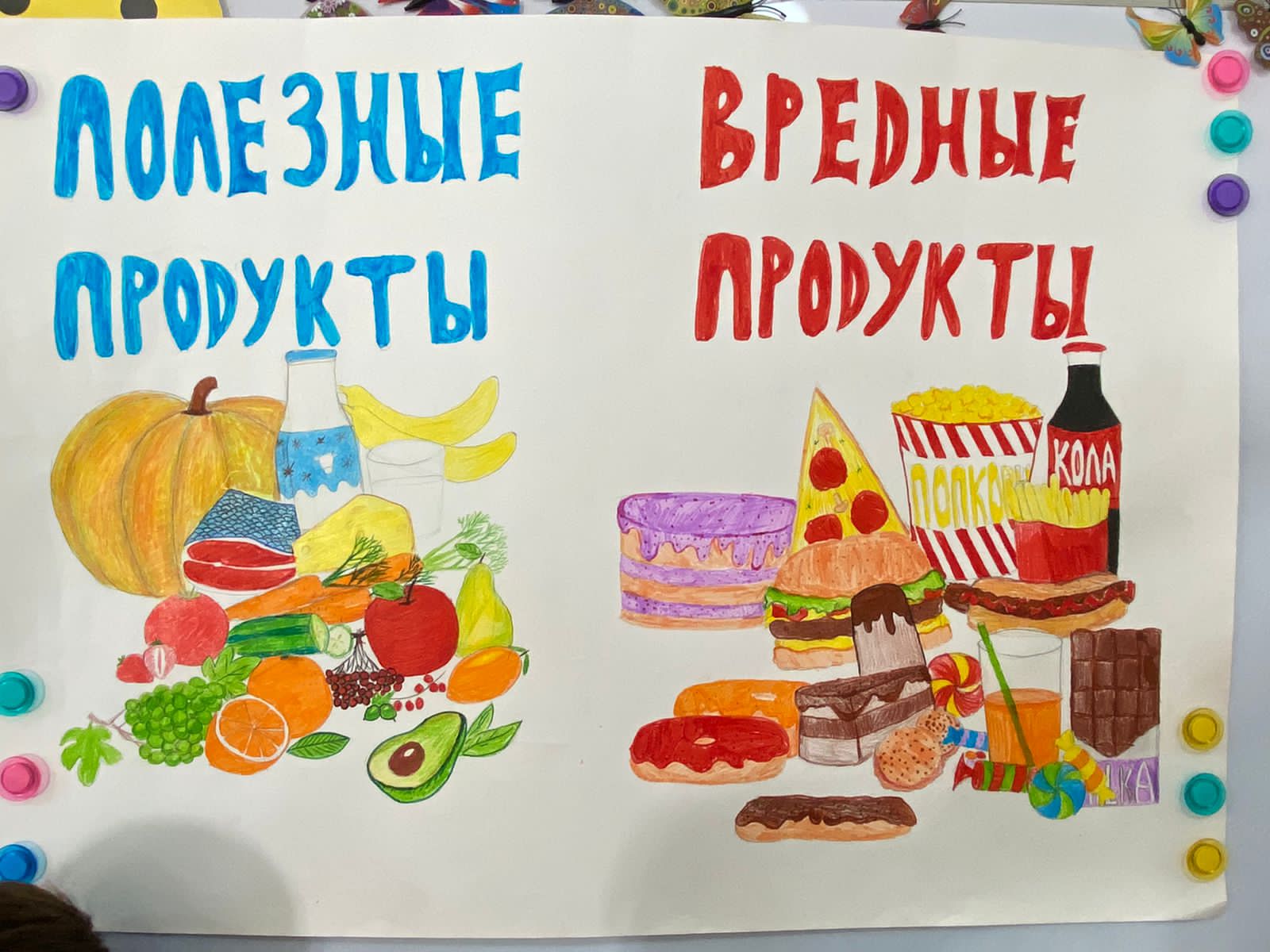 Правильное здоровое питание в школе.