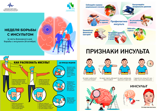 Неделя борьбы с инсультом Неделя борьбы с инсультом.